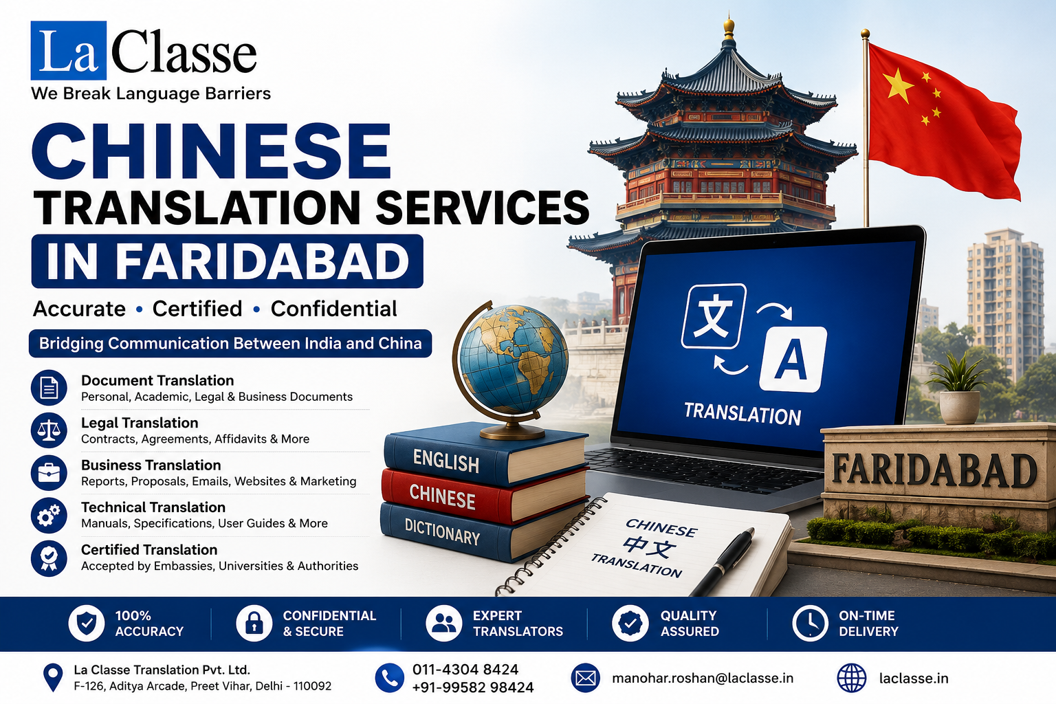 Chinese Translation Services in Faridabad | Expert Support